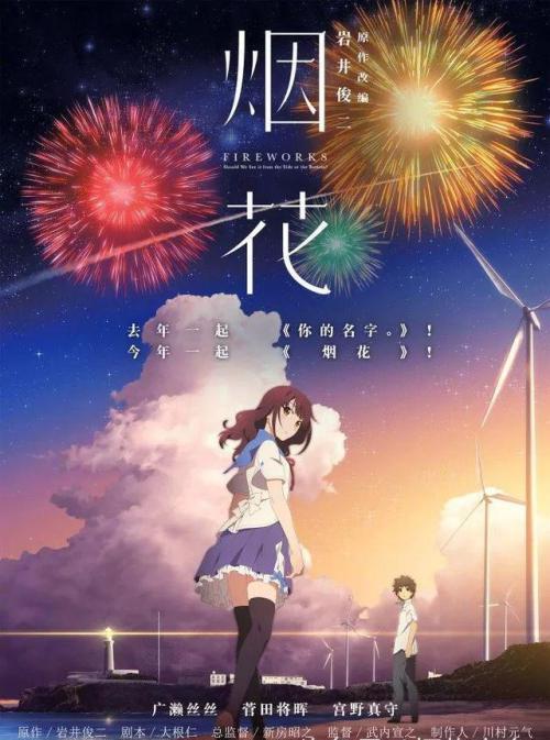 托伦斯大学本科成绩单